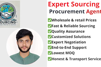 source wide range of trending products china based supplier