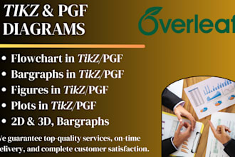 convert your diagrams and graphics using tikz latex overleaf