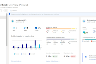 do sentinel siem deployment, management, rules, automation and playbook creation