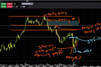 make forex trading bot solana volume bot trading strategy tradingview mt4 mt5