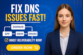fix, boost google workspace email deliverability with dmarc, spf, dkim dns setup