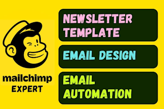 design mailchimp email template, mailchimp newsletter template, email automation