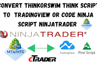 convert thinkorswim think script to tradingview or code ninja script ninjatrader