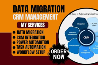 do data migration salesforce data entry import automation workflow hubspot crm