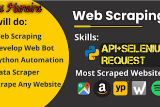 python web scraping and web automation