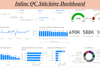 help lean six sigma and quality management expert services