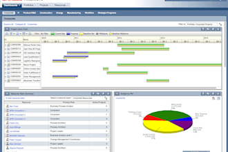 do oracle primavera web installation, upgrade and troubleshooting