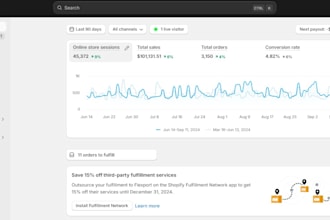 do shopify conversion rate optimization, shopify store audit, shopify store cro