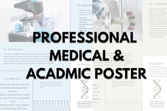 design professional academic and medical posters