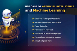 develop machine learning app, chatgpt ai app, ar VR app, flutter app, website