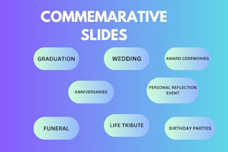 do commemorative speech n slides,graduations,wedding,anniversaries,life tribute