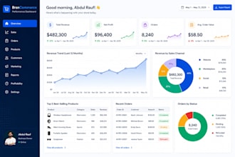 be your data analyst power bi expert