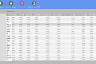 develop click executable web automation scripts in python