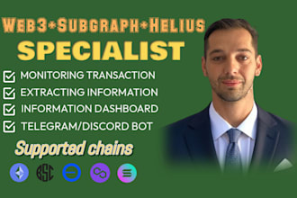 analyze transaction using subgraph web3 helius, build telegram discord alarm bot