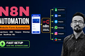 automate your website leads using n8n, google sheets, CRM, telegram