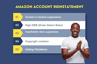 write appeal for amazon account reinstatement