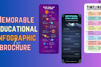 design educational infographic and brochure,posters