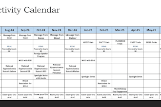 prepare pharmaceutical brand plan and manage marketing collaterals as VA