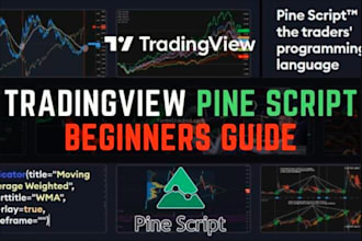 develop a custom indicator or strategy using tradingview pine script