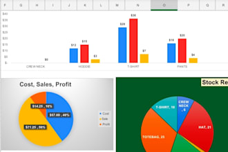 design automatic inventory management system in excel, excel expert