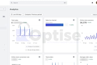 boost shopify sales, expert cro, ab testing, revenue optimization