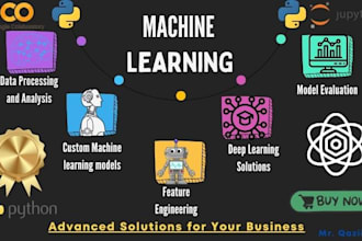 tutor python machine learning data science artificial intelligence