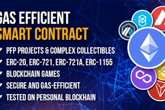 create nft smart contract, nft minting website with web3 integration mint dapp