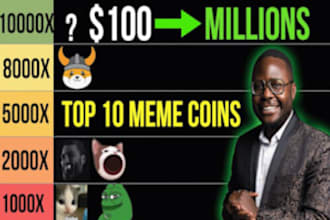 crypto x telegram promotion, sol,memecoin,dex, cto,moonshoot, token investor