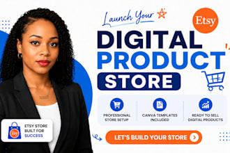 create an etsy digital product store with canva ebook templates