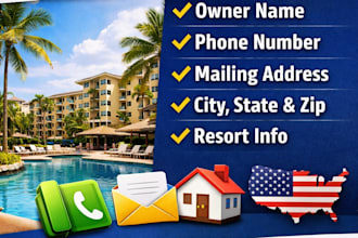 provide targeted timeshare owner leads USA