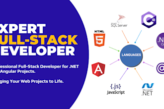 develop asp dot net core mvc web applications with angular