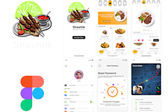do user centric app ui ux design and website ui ux design in figma