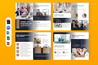 design, format edit your word document, reports, workbook proposals in canva