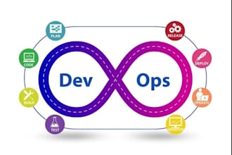 implement and optimize devops processes for your project