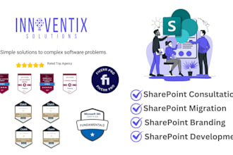 help you automate and optimize your business with sharepoint