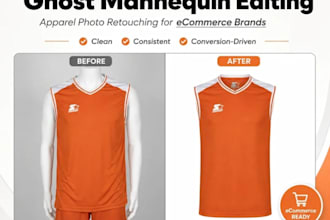 do professional ghost mannequin  neck joint