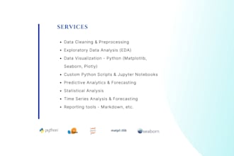 be your data analyst using python, sql, power bi and excel