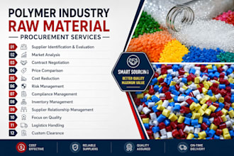 help you to purchase polymers industry raw material