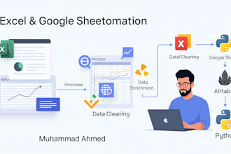 clean, format, and enrich data in excel, google sheets and airtable