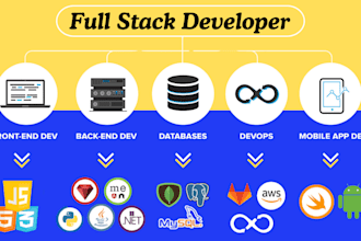 do django, python, react, next js websites and web apps as full stack developer