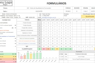 use formulas, macro in excel for automation of data tasks and data visualization