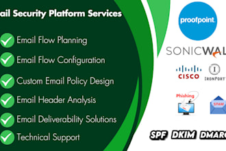 provide expert email security solutions