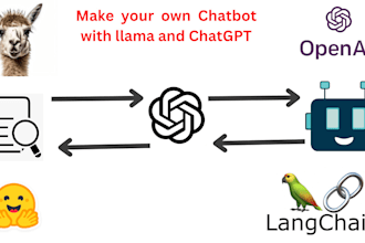 built ai generative ,fine tune chatbot by using llms,langchain,llamaindex,python