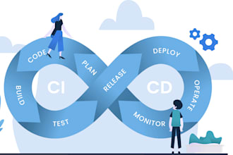 deploy your any application in any hosting server