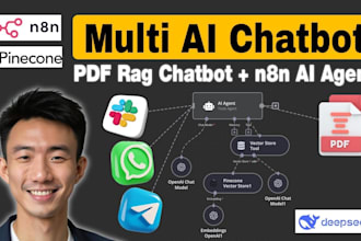 deliver nlp solutions with llms, rag, and deep learning