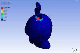 do ansys fea cfd thermal and structural simulations