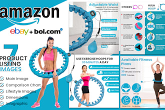 design amazon product listing images and infographics lifestyle pictures