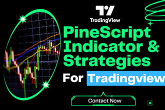 code any indicator or strategy in tradingview pinescript, forex trading bot