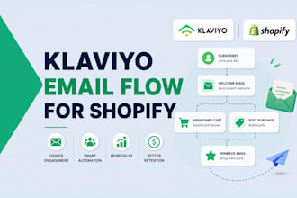 setup ecommerce email marketing flows in klaviyo