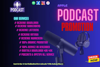 do marketing your podcast grow targeted audience